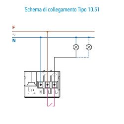 Interruttore Crepuscolare Monoblocco TIPO 10.51 Relè 12A Finder