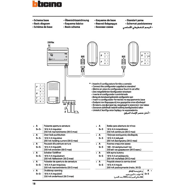 Bticino Av-binnenpost sprint L2 - BT344232 kopen