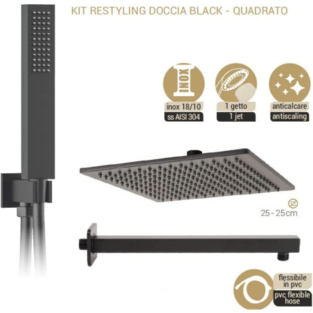 Metaform Kit Restyling...