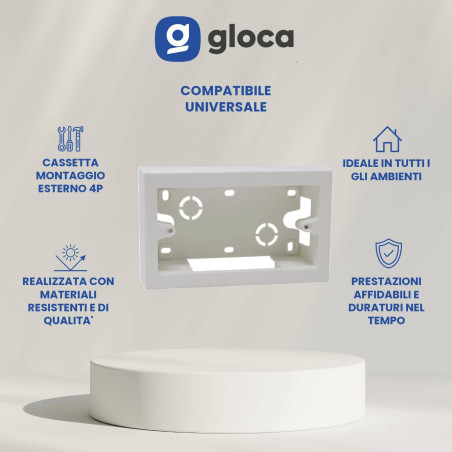 gloca Cassetta Montaggio...