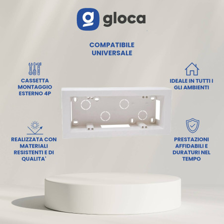 gloca Cassetta Montaggio...