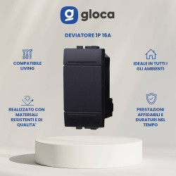 gloca Set 4 Deviatori 1P...