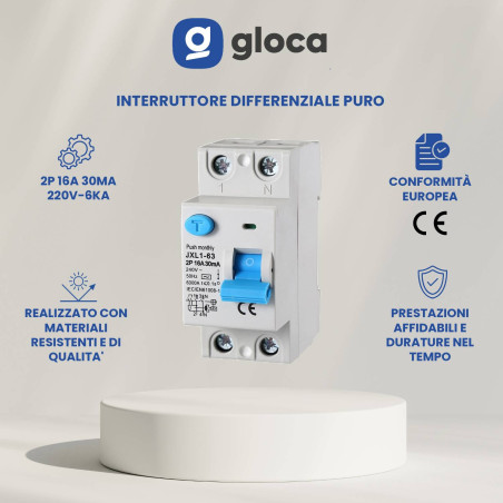 gloca Interruttore...