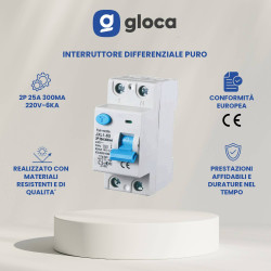 gloca Interruttore...