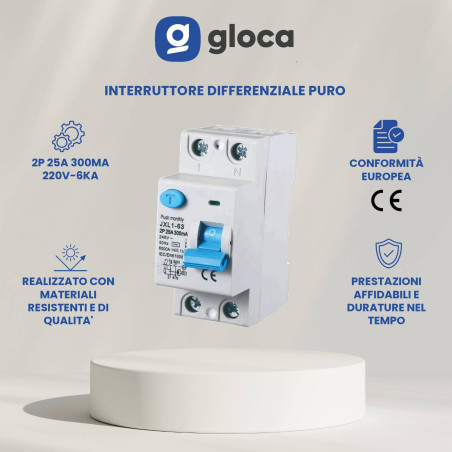 gloca Interruttore...