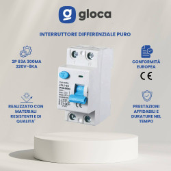 gloca Interruttore...