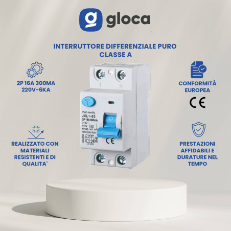 gloca Interruttore...