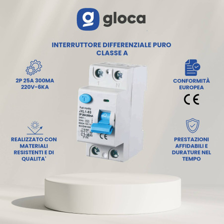 gloca Interruttore...