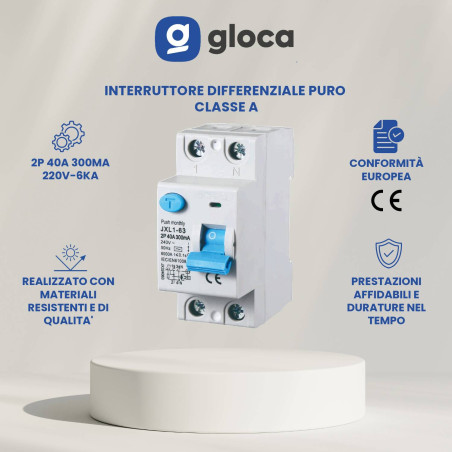 gloca Interruttore...