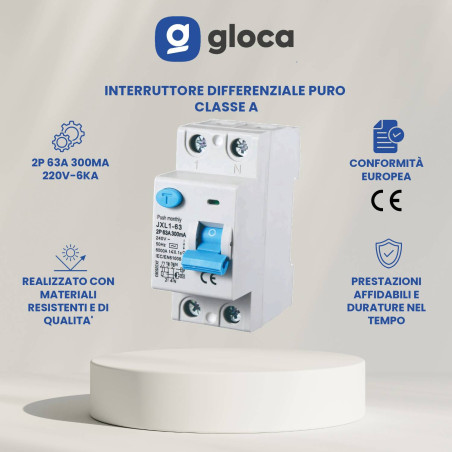gloca Interruttore...