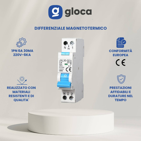 gloca Interruttore...