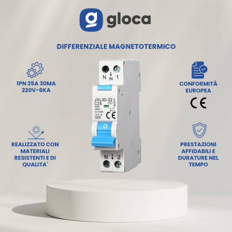 gloca Interruttore...