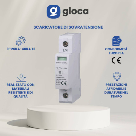 gloca Scaricatore Di...