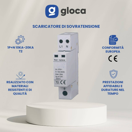 gloca Scaricatore Di...
