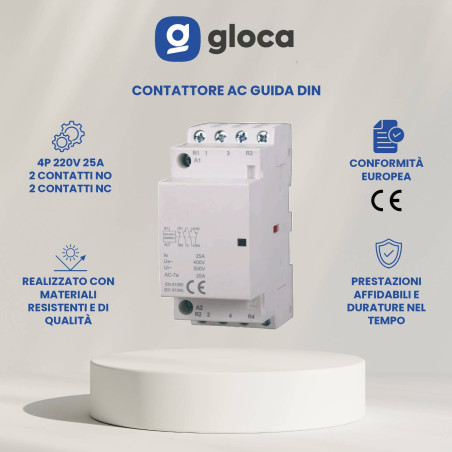 gloca Contattore AC Guida...
