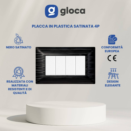 gloca Set Placche Plastica...
