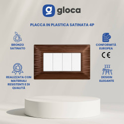 gloca Set Placche Plastica...