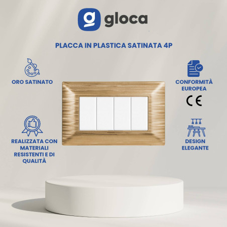 gloca Set Placche Plastica...