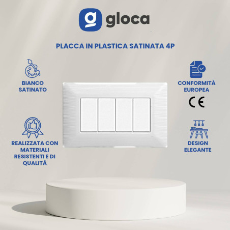 gloca Set Placche Plastica...