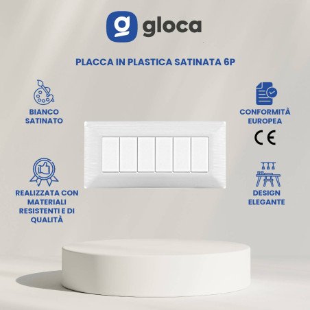gloca Set Placche Plastica...