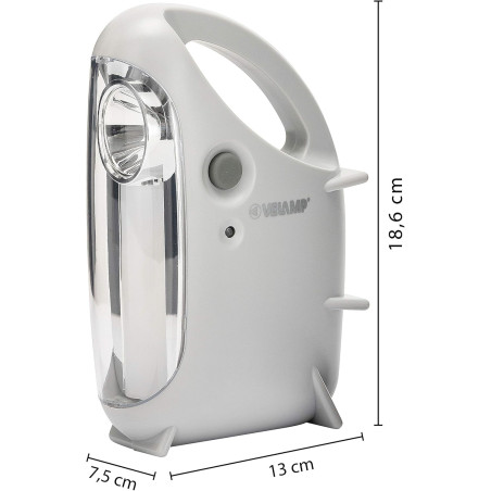 Lampada Di Emergenza...