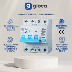 gloca Interruttore...