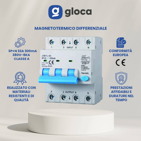 gloca Interruttore...