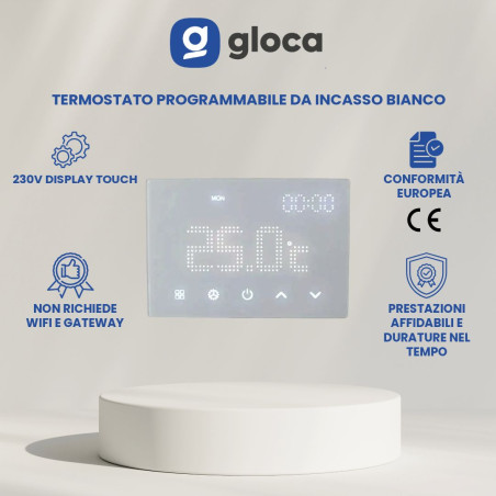 gloca Termostato...