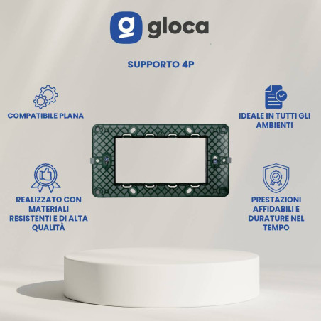 gloca Supporti Compatibili...