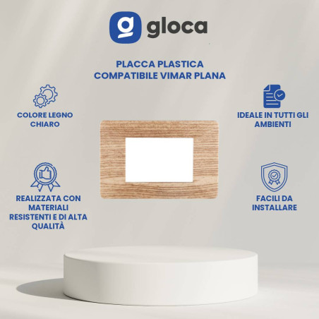 gloca Placche Plastica...