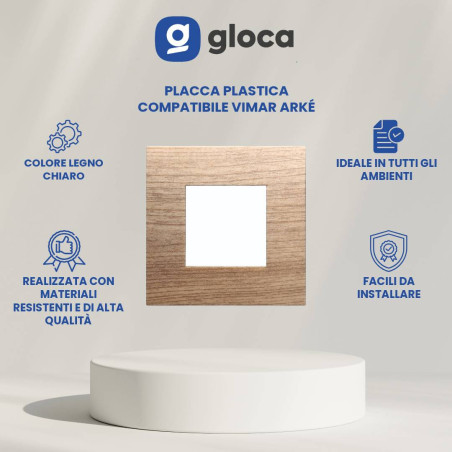 gloca Placche Plastica...