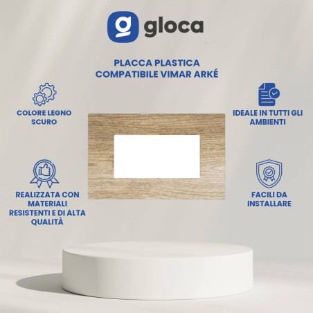 gloca Placche Plastica...
