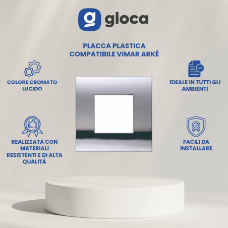gloca Placche Plastica...