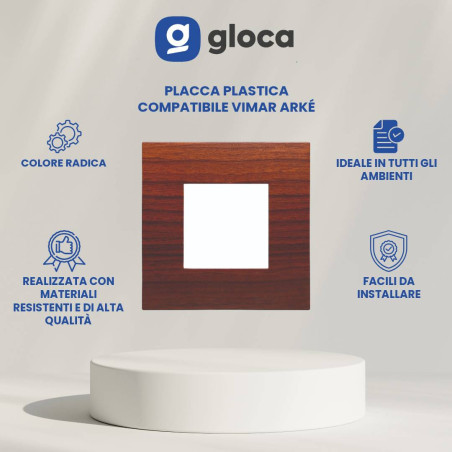 gloca Placche Plastica...