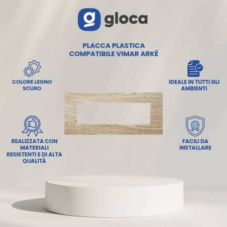 gloca Placche Plastica...